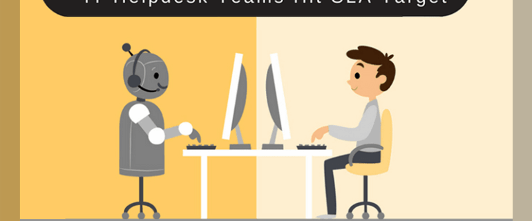 It Helpdesk Sla 1