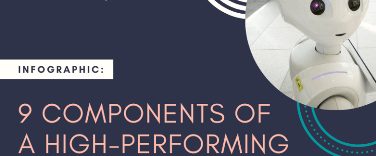 Chatbot Components